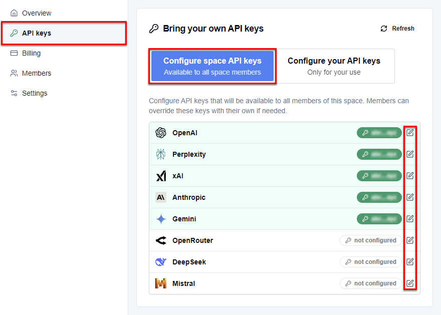 Space level API keys in GPT for Work dashboard