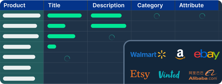 E-Commerce & Digital Marketing