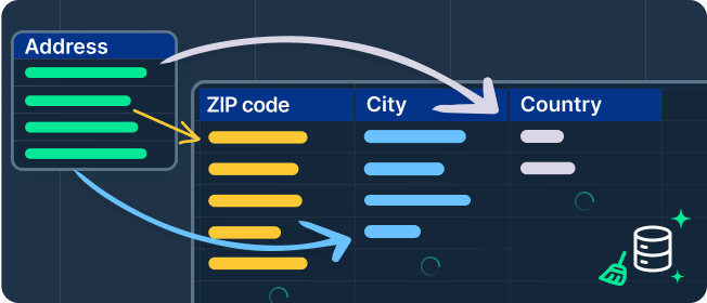 Data Cleaning example