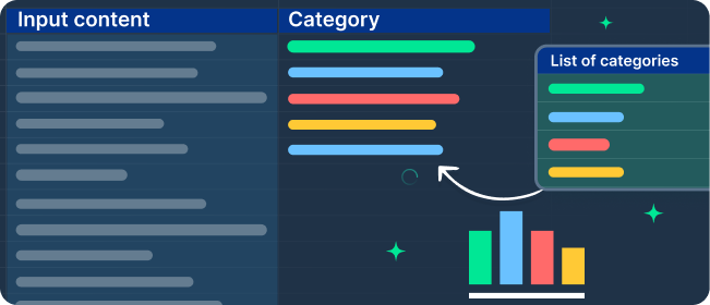Data Analysis example
